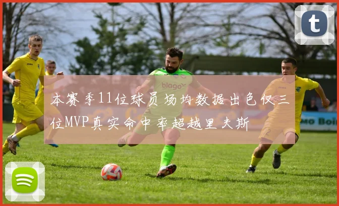 本赛季11位球员场均数据出色仅三位MVP真实命中率超越里夫斯